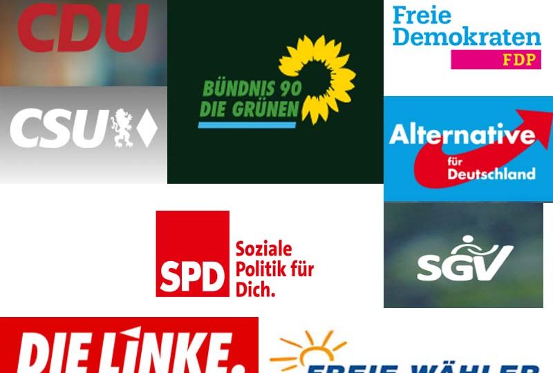 parteien
