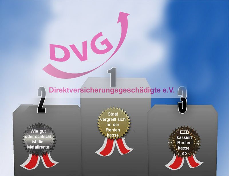 Top Ten meistgeklickte Beiträge