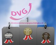 Top Ten meistgeklickte Beiträge